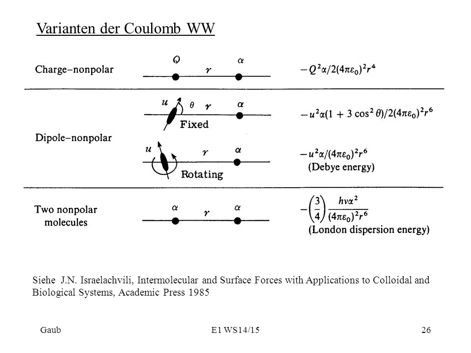 Israelachvili intermolecular and surface forces pdf995